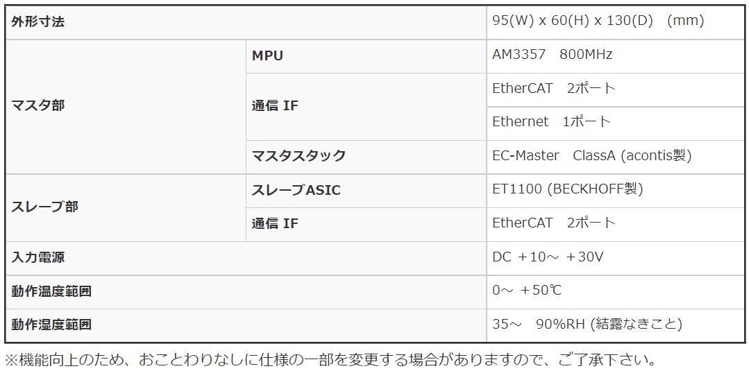 miECSM5050仕様.jpg
