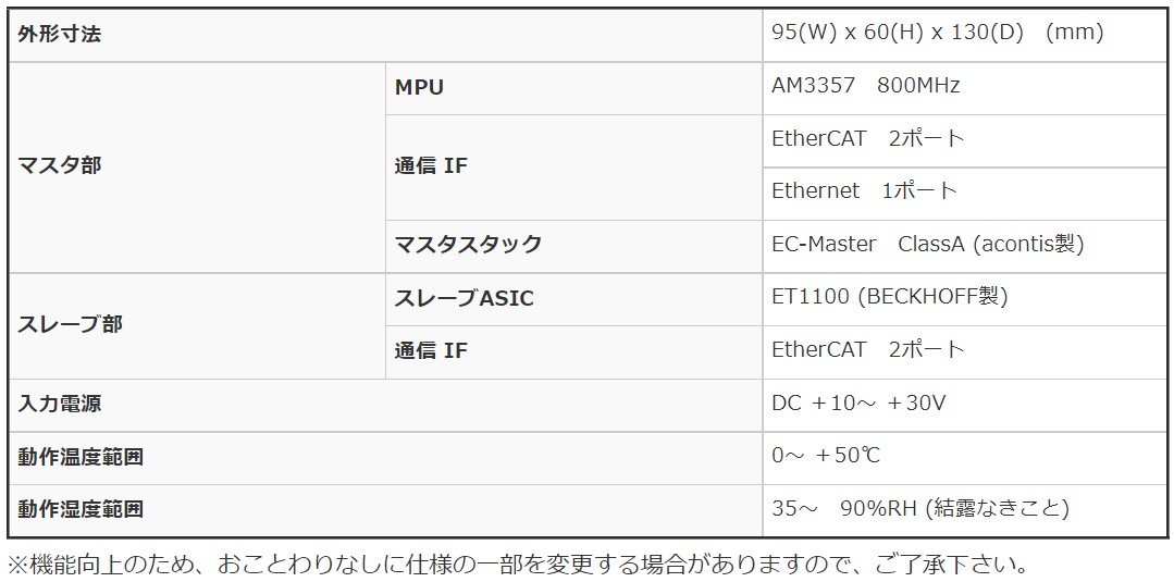 miECSM5050仕様.jpg