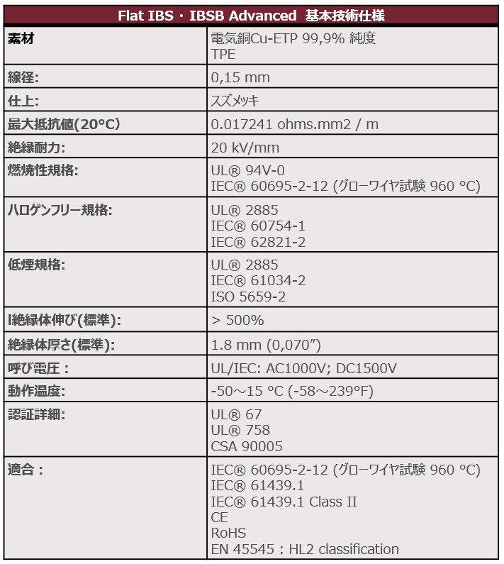 nvent-ibs-4.jpg