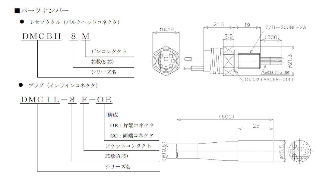 ゴムモールドコネクタ パーツナンバー