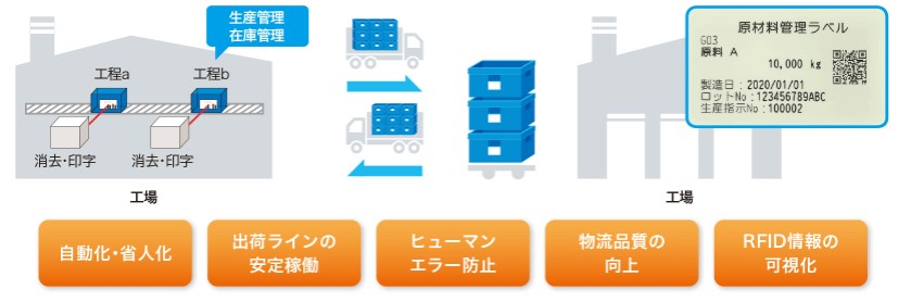 ricoh_appli2.jpg