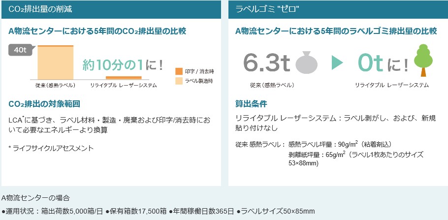 ricoh_appli4.jpg