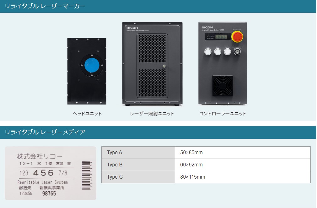 非接触ラベル書き換えシステム リライタブル レーザーシステム | 株式会社リコー | オートモーティブ関連製品 | その他 | 電子機器及び