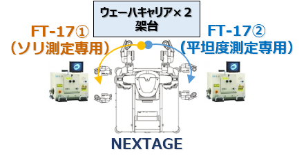 robot_ft-17_case3.png