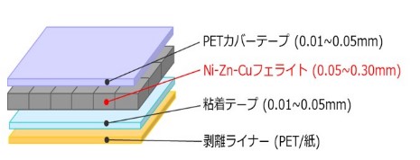 toda-fx2025.jpg
