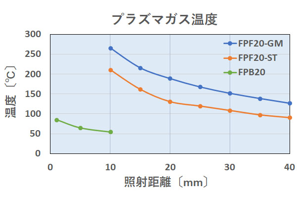 tough-plasma-feature-3.jpg