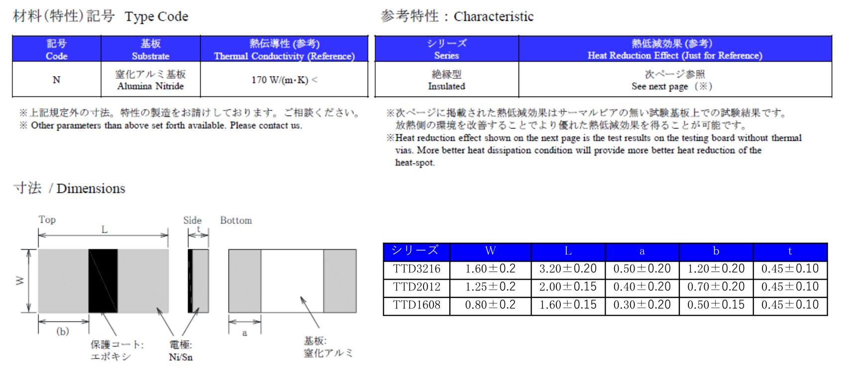ttd-仕様.jpg