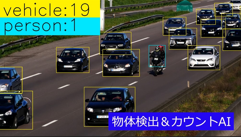 物体検出・カウントAI