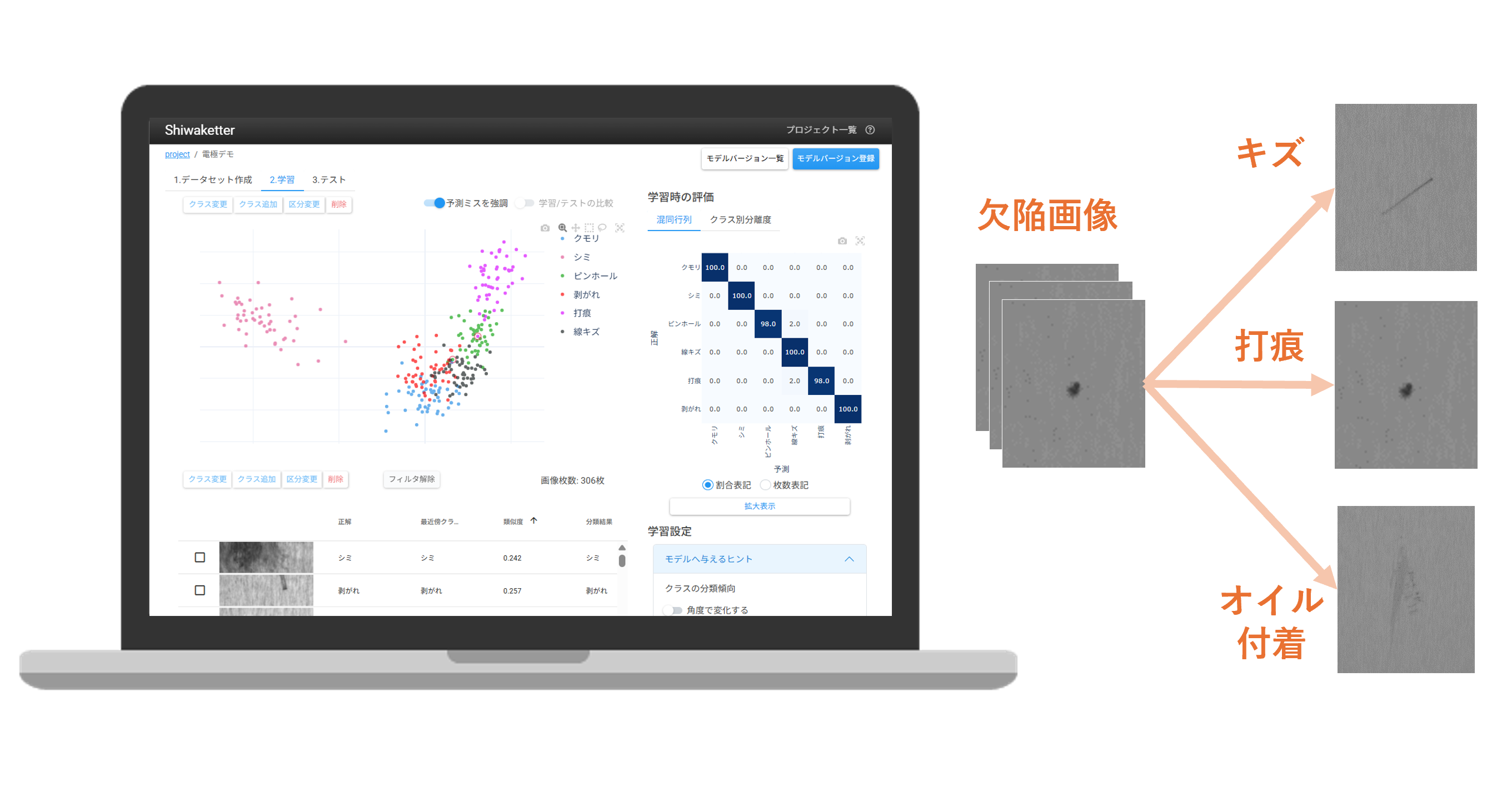 欠陥画像分類AI「Shiwaketter」 | 株式会社アダコテック | 光学・画像