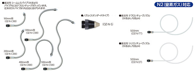 超小型電圧トランス内蔵 AC型小型イオナイザ PIEZONIZER ZAPPⅡ