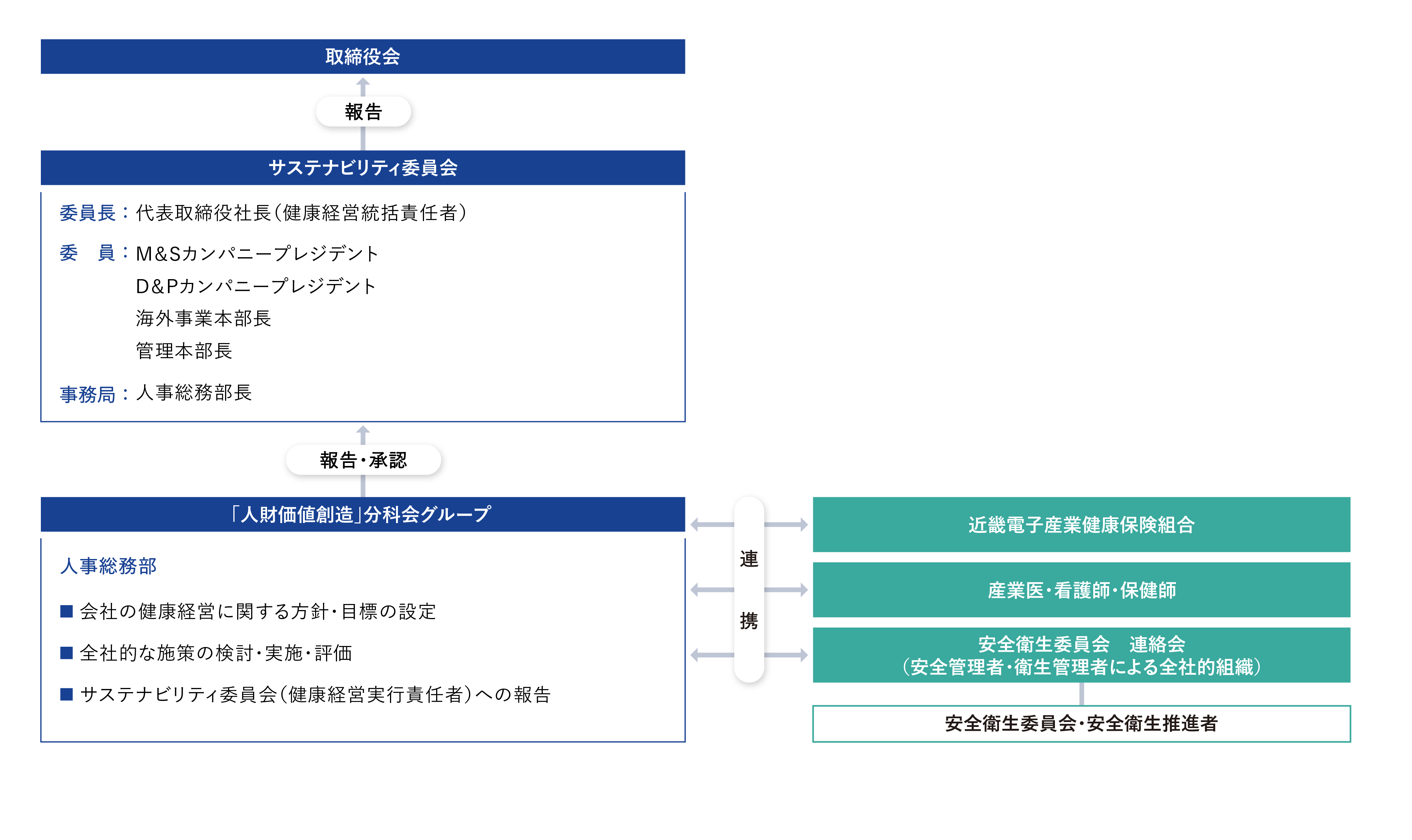 img_health_01_20241001.png