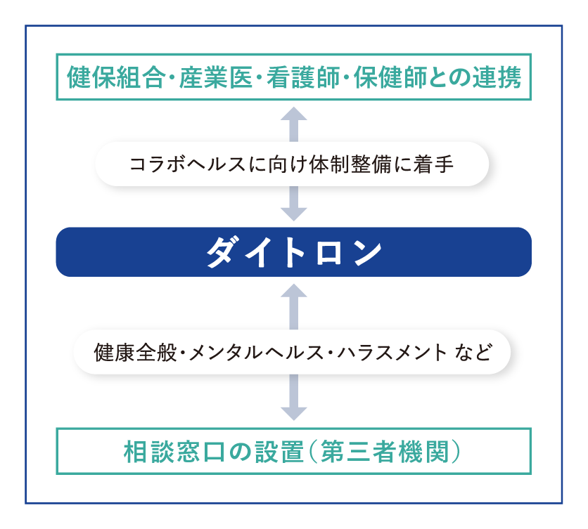 img_health_02_20241001.png