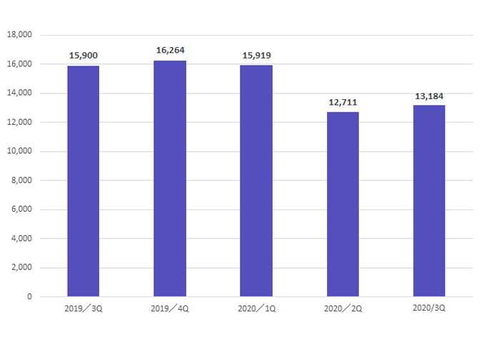 20201102index_img_1.png