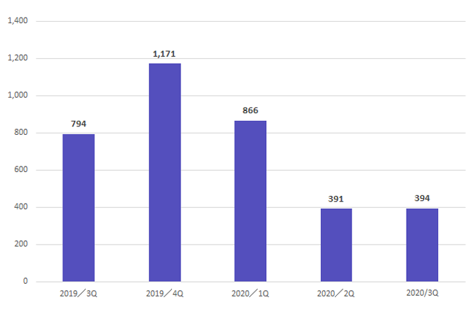 20201102index_img_2.png