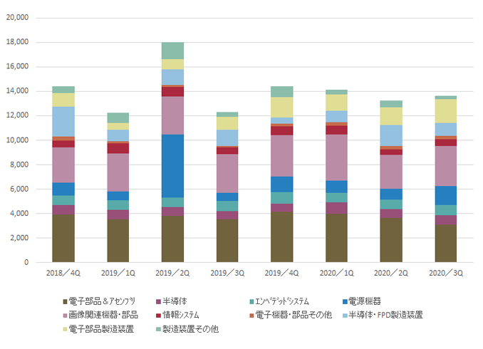 20201102index_img_3.png