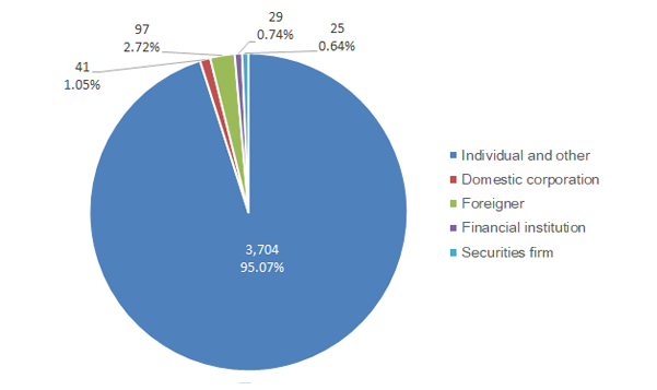 stockholder_img_en_02.png